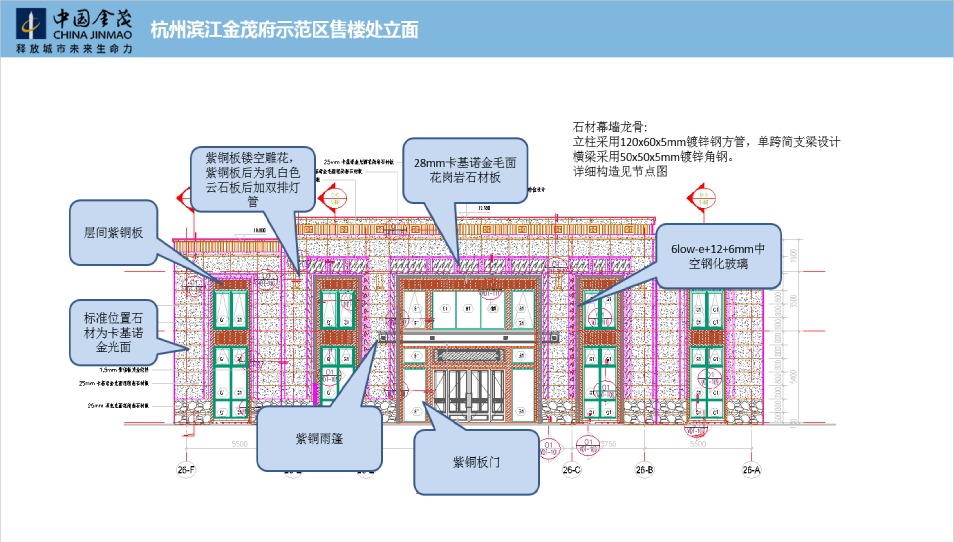 示范区专项.png